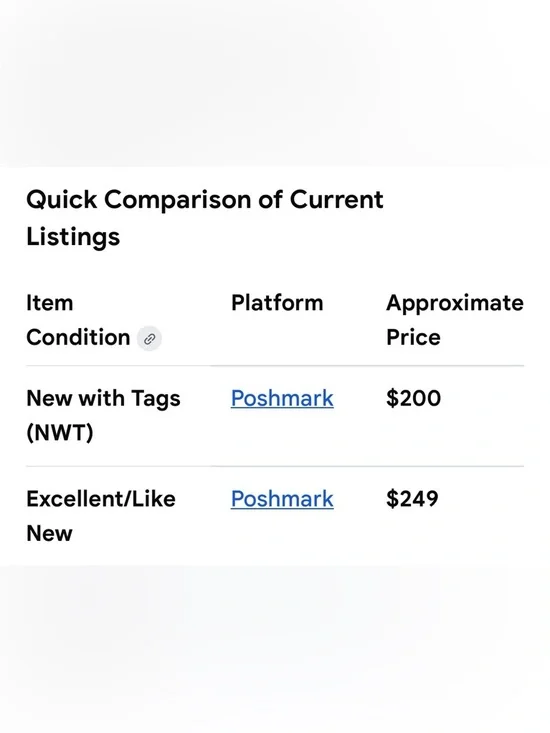 KATE SPADE ~ Emerald Green Croc-Embossed Patent Leather Tote with Bow - Picture 12 of 13